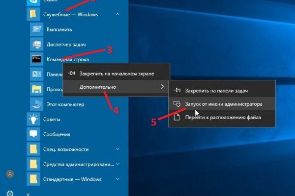 Ссылки сайтов даркнета