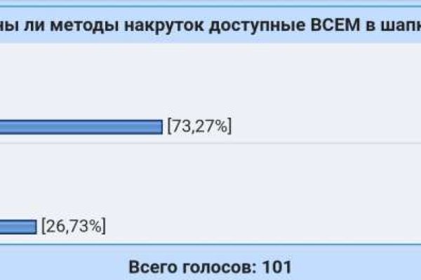 Маркетплейс кракен в россии