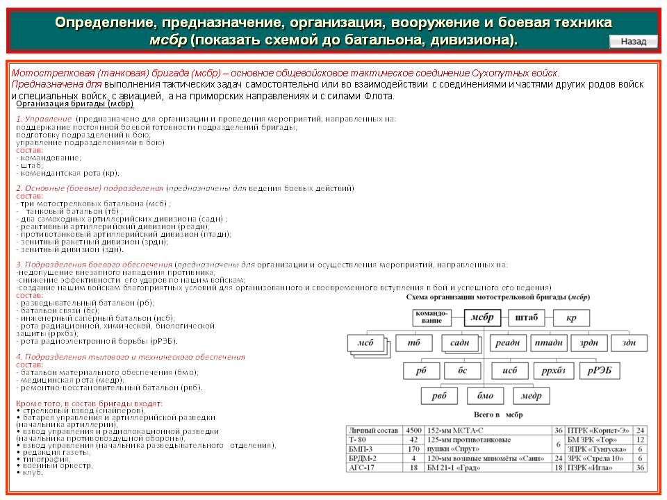 Кракена net